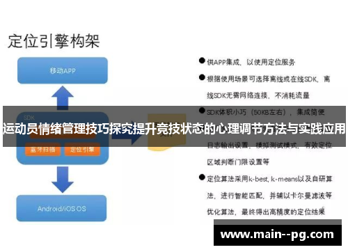 运动员情绪管理技巧探究提升竞技状态的心理调节方法与实践应用