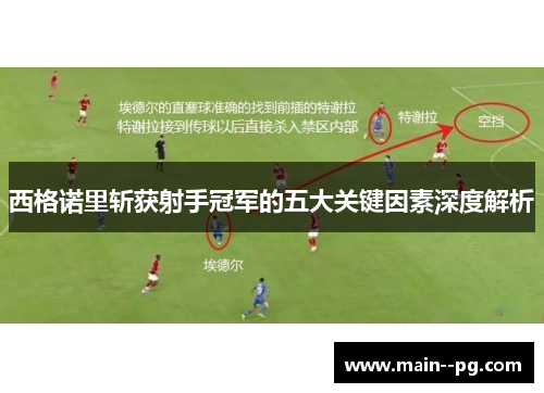 西格诺里斩获射手冠军的五大关键因素深度解析